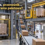 Winda towarowa, przenośnik kartonów i brama paletowa przy antresoli magazynowej